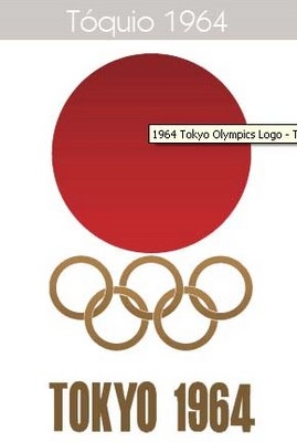tokyo japan olympics logo 1964