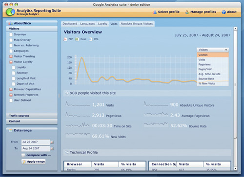 google analytics desktop adobe air