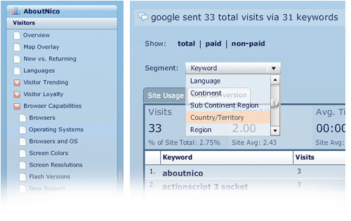 google analytics desktop adobe air