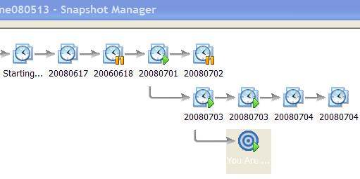 vmware workstation snapshot