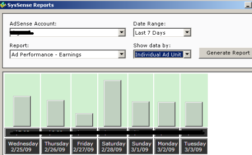 google adsense earnings reports