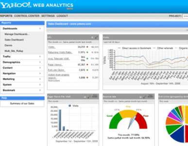 yahoo web analytics