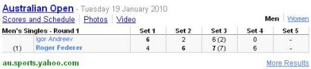yahoo tennis results
