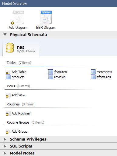 mysql workbench model overview