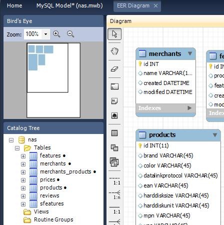 mysql workbench eer erd design diagram